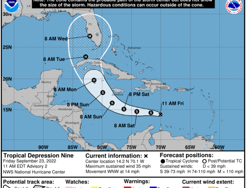 Hurricanes & Network Equipment